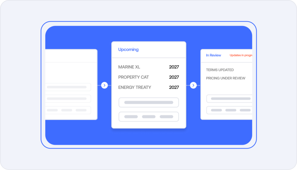 Run Renewals with clarity