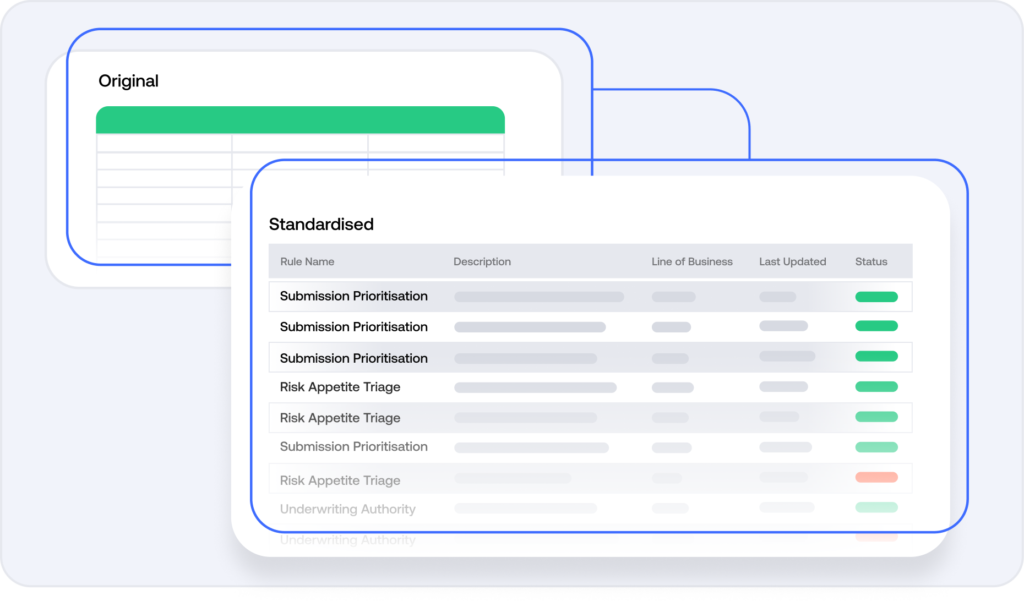 Standerdised data with full traceability