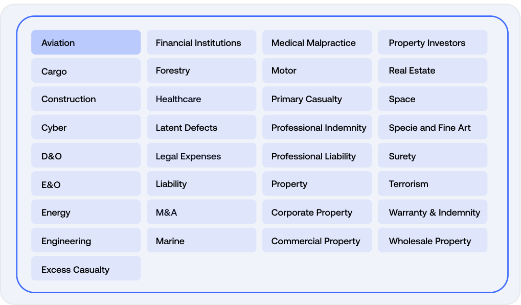 Handle Complex Risk with confidence-2