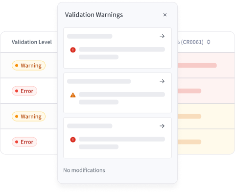 interaction validation